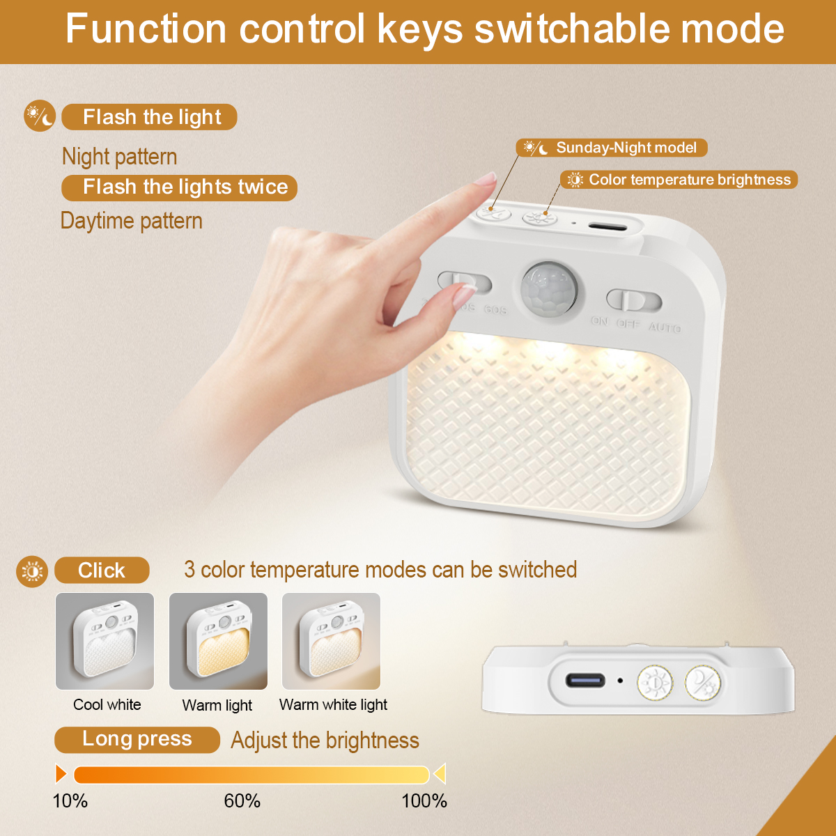 HCP259-方形人体感应壁灯